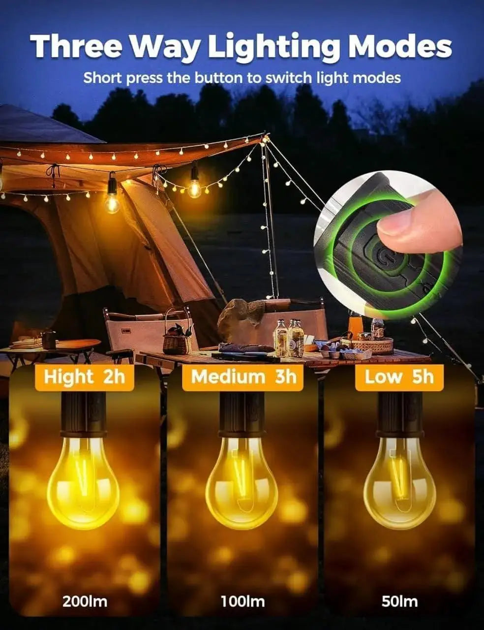 Fast-Charging Portable LED Bulb Light